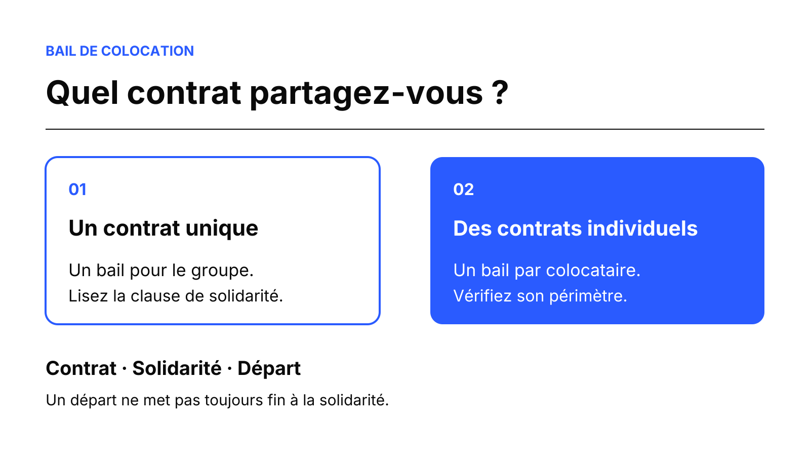Schéma comparant un contrat unique de colocation et des contrats individuels.