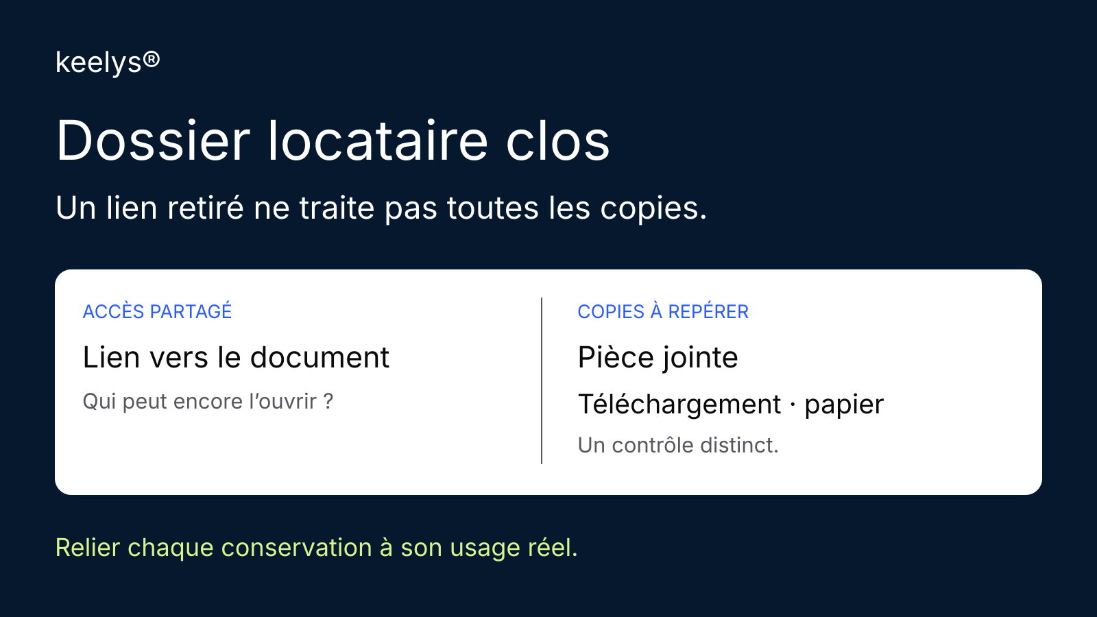 Dossier locataire clos : accès partagé et copies des documents se contrôlent séparément.
