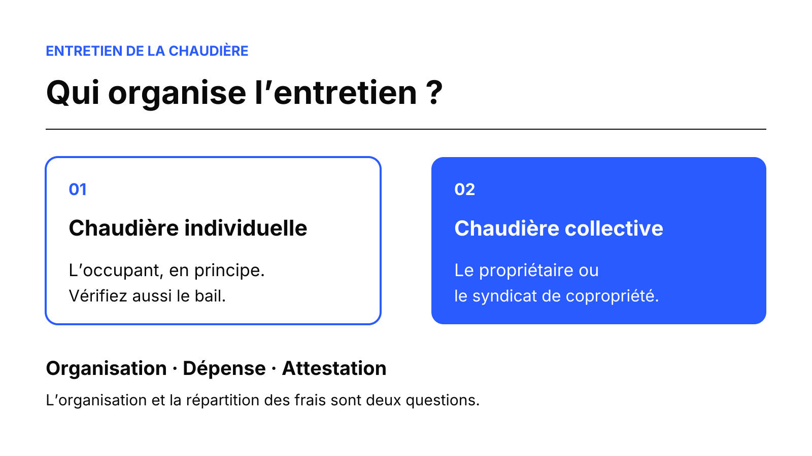 Schéma distinguant l’organisation de l’entretien d’une chaudière individuelle et collective.