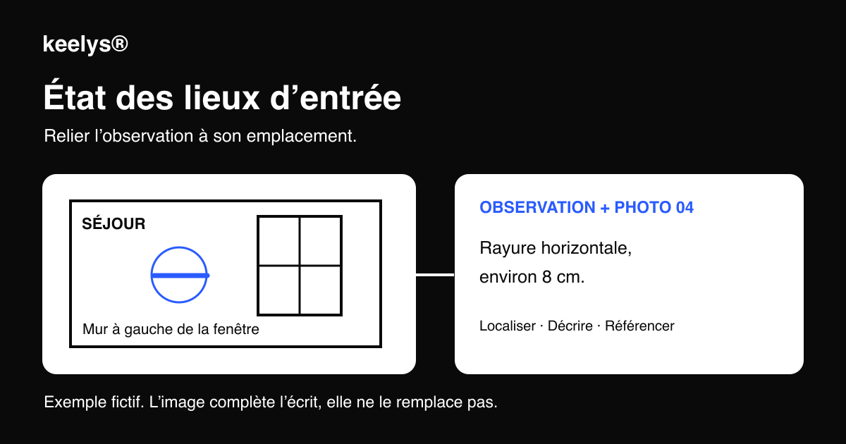 Exemple fictif : une rayure sur le mur du séjour est reliée à une observation écrite et à la photo 04.