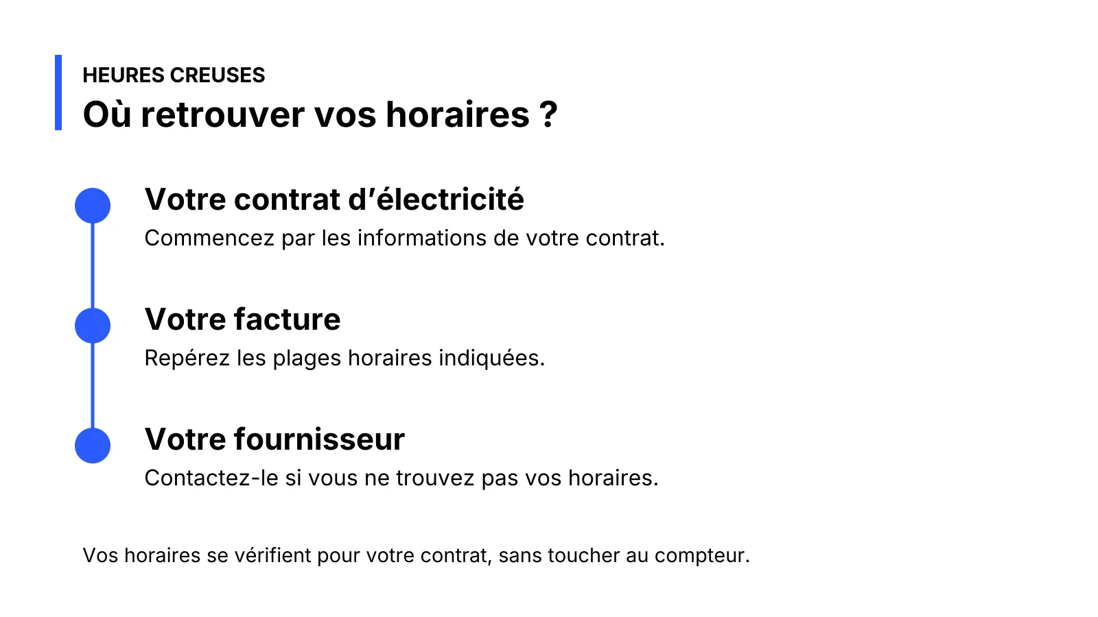 Retrouver ses horaires dans le contrat, puis la facture, ou auprès du fournisseur.