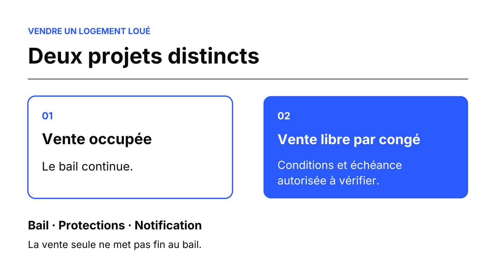 Deux projets distincts : vendre occupé avec un bail qui continue, ou examiner un congé pour vendre libre à une échéance autorisée.